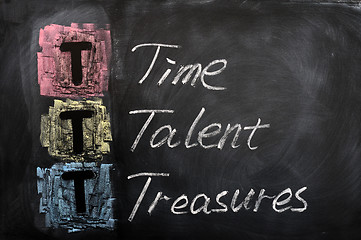 Image showing Acronym of TTT for Time, Talent, Treasures