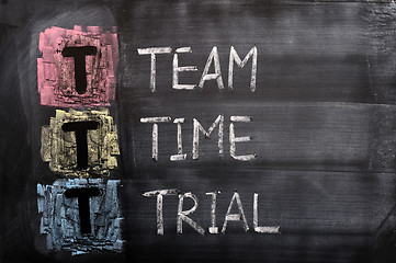 Image showing Acronym of TTT for Team, Time, Trial