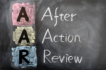 Image showing Acronym of AAR for after action review