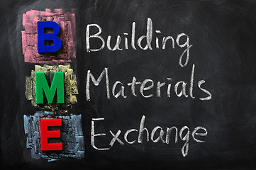 Image showing Acronym of BME for Building Materials Exchange
