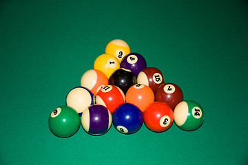 Image showing Billiard balls - pool, on a green table.