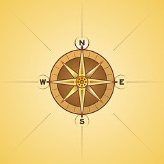 Image showing Nautical Rose Compass