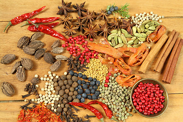 Image showing Spices composition