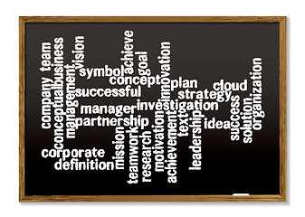 Image showing Chalk board word tag cloud