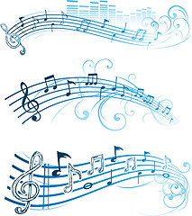 Image showing Music notes on staves
