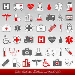 Image showing Healthcare and medical icons