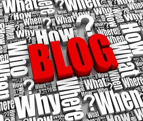 Image showing Blog Questions and Answers