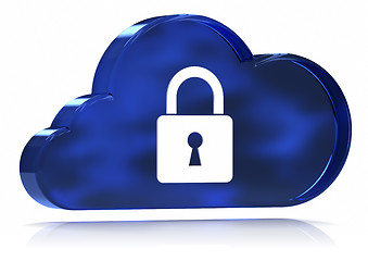 Image showing Secure Cloud Computing