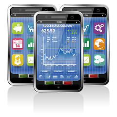 Image showing Smartphone with Stock Market Application