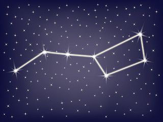 Image showing constellation Ursa Major