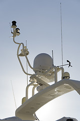 Image showing measures and telecommunications