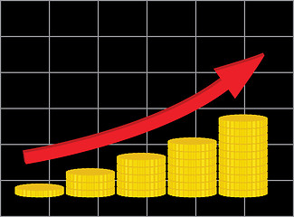 Image showing increase of income