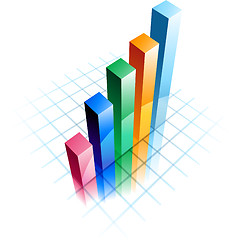 Image showing Business graph illustration