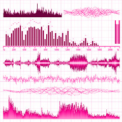 Image showing Sound waves set. Music background. EPS 8