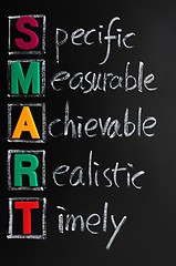 Image showing Acronym of SMART