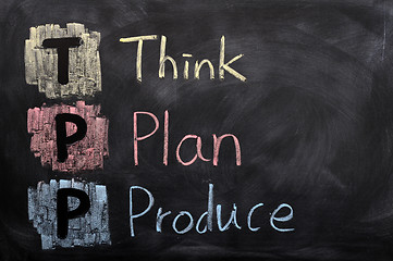 Image showing Think, plan and produce