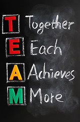 Image showing Acronym of TEAM