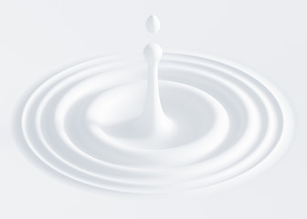 Image showing Milk Drop