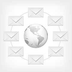 Image showing Mail Concept