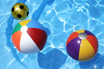 Image showing Beach Balls