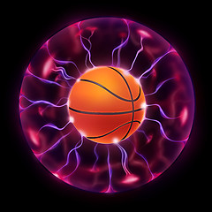 Image showing Basketball Ball Wheel