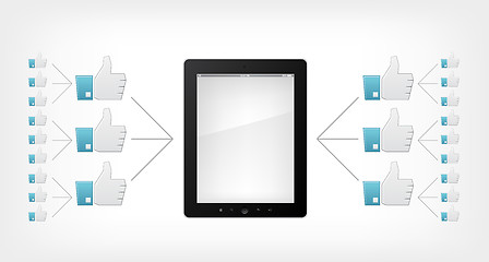 Image showing Set of Tablet PC