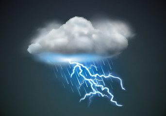 Image showing weather icon