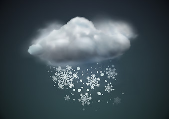 Image showing weather icon