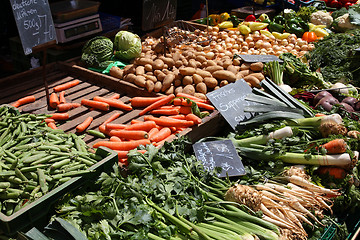 Image showing Food market