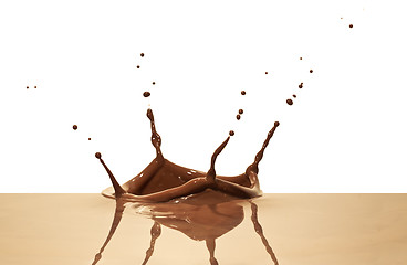 Image showing chocolate splash