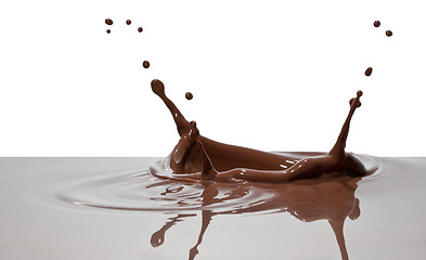 Image showing chocolate splash