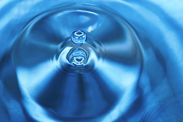 Image showing The round transparent drop of water, falls downwards.