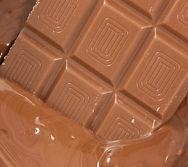 Image showing Chocolate plate in liquid chocolate