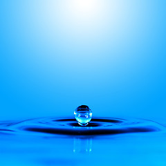 Image showing Falling drop of blue water