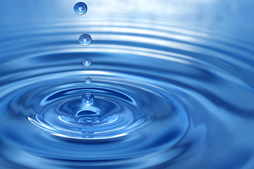 Image showing The round transparent drop of water, falls downwards.