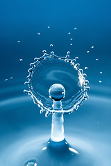 Image showing water drop