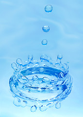 Image showing  water