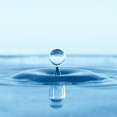 Image showing Falling drop of blue water