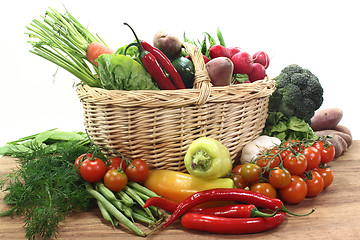 Image showing shopping basket