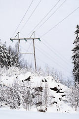 Image showing Power line