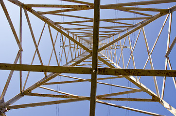 Image showing Closeup of electricity pole.