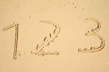 Image showing numbers