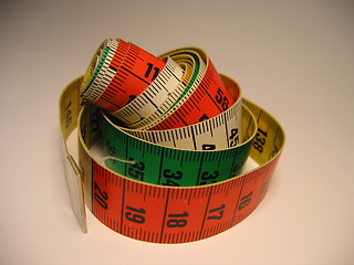 Image showing Measuring ribbon