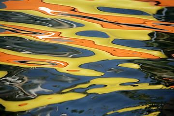 Image showing water reflection