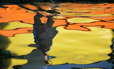 Image showing water reflection