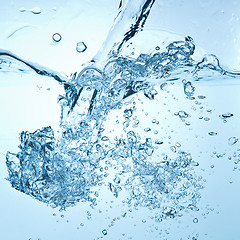 Image showing bubbles in water