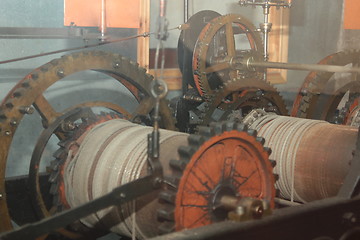 Image showing Gears, technological process 