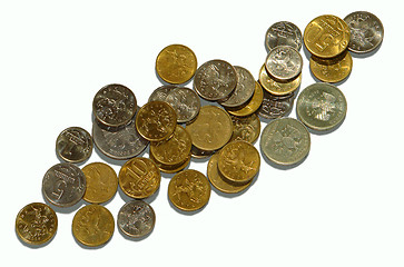 Image showing Russian coins