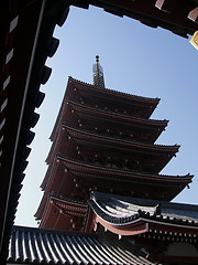 Image showing temple and roofs