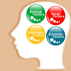 Image showing button PEST analysis concept icon in people head